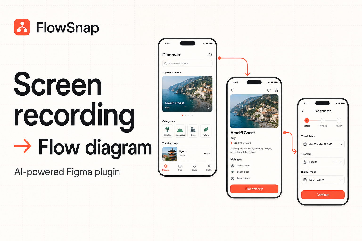 FlowSnap — Turn Screen Recordings into Figma Flow Diagrams